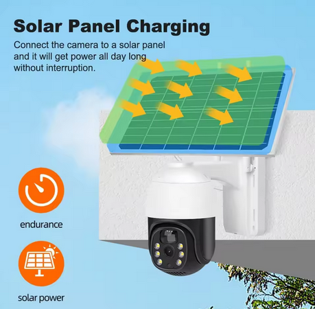 BEZPEČNOSTNÁ KAMERA SO SOLÁRNYM PANELOM 4G