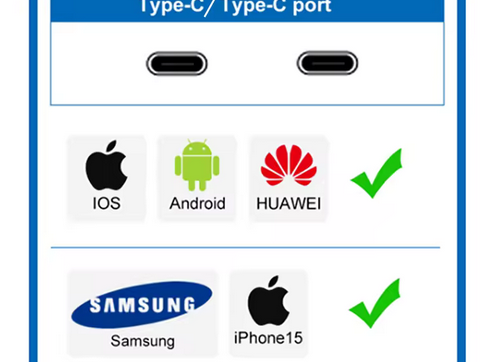Utičnica s USB-C punjenjem (Copy)