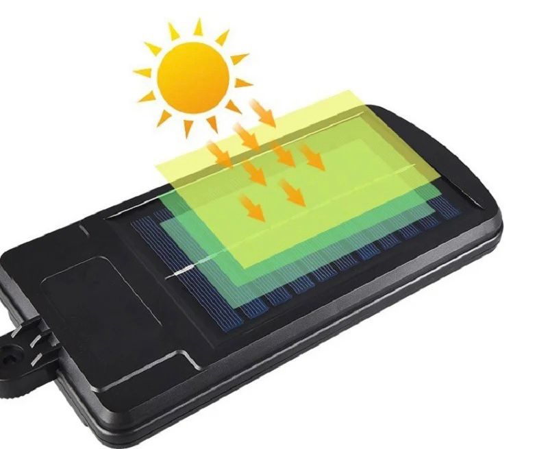 SENZOR SOLÁRNY REFLEKTOR SO 120 LED S DRŽIAKOM A DIAĽKOVÝM OVLÁDANÍM