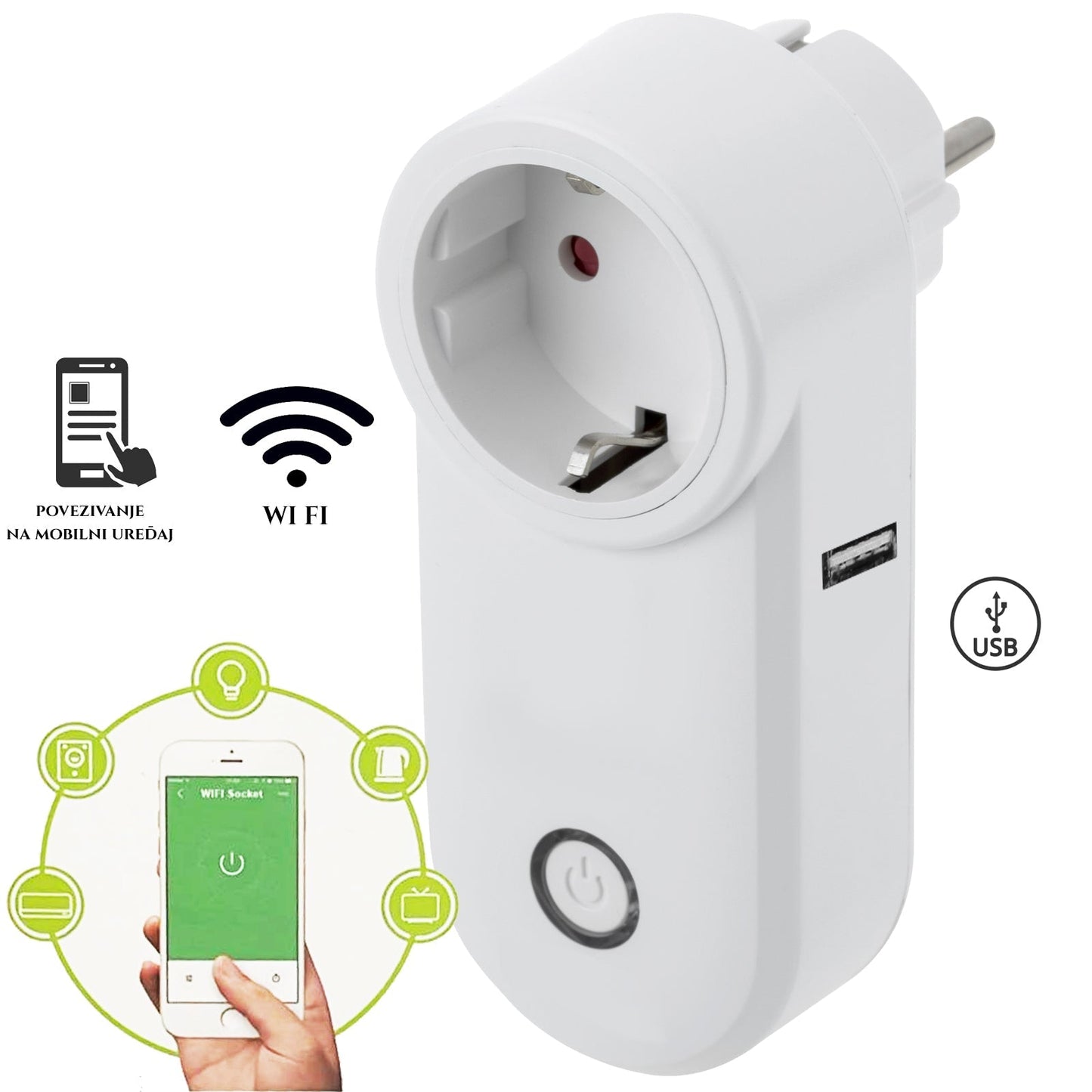 SMART ZÁSUVKA S USB SLOT